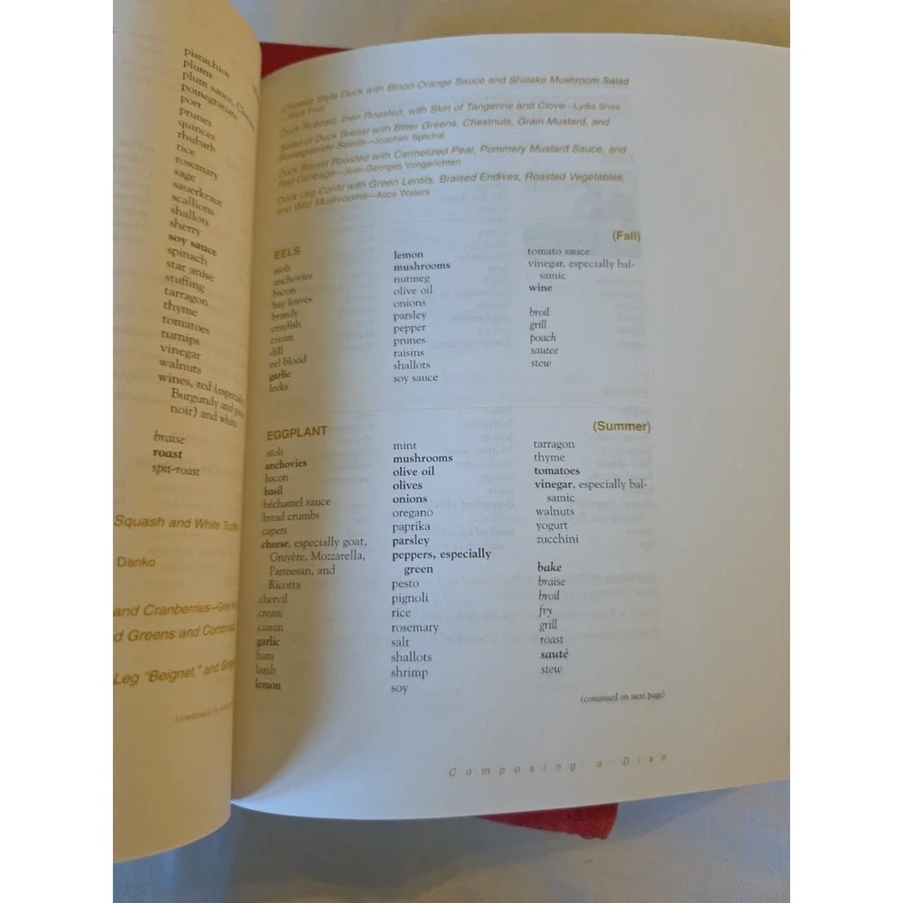 Andrew Dornenburg & Karen Page Culinary Artistry Wiley 1996 Hardcover Index
